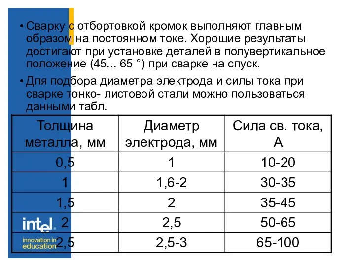 Сварку с отбортовкой кромок выполняют главным образом на постоянном токе. Хорошие