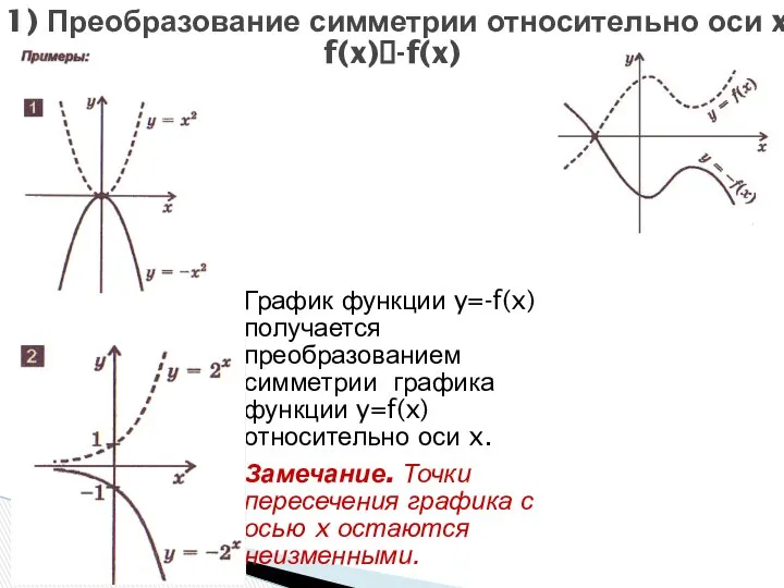 1) Преобразование симметрии относительно оси x f(x)?-f(x) График функции y=-f(x) получается