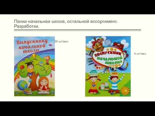 Папки начальная школа, остальной ассортимент. Разработки. 26 шт/мес 4 шт/мес