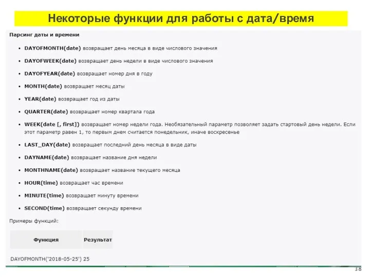 Некоторые функции для работы с дата/время