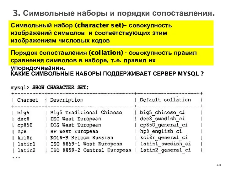 3. Символьные наборы и порядки сопоставления. Символьный набор (character set)– совокупность