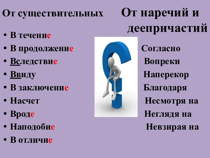 От наречий и деепричастий В течение В продолжение Согласно Вследствие Вопреки