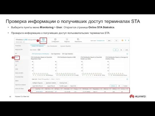 Проверка информации о получивших доступ терминалах STA Выберите пункты меню Monitoring