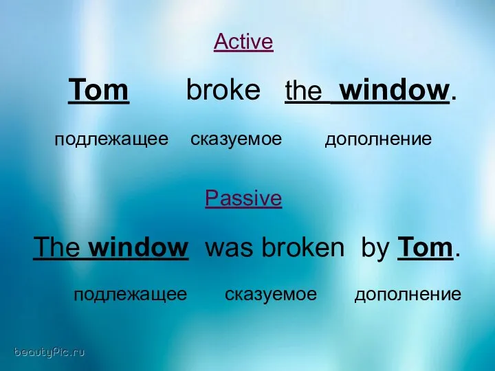 Active Tom broke the window. подлежащее сказуемое дополнение Passive The window