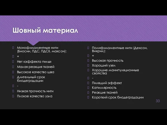 Шовный материал Монофиламентные нити (Биосин, ПДС, ПДСII, максон): + Нет «эффекта