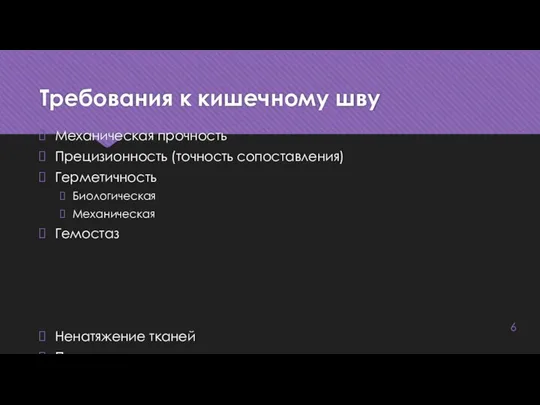 Требования к кишечному шву Механическая прочность Прецизионность (точность сопоставления) Герметичность Биологическая