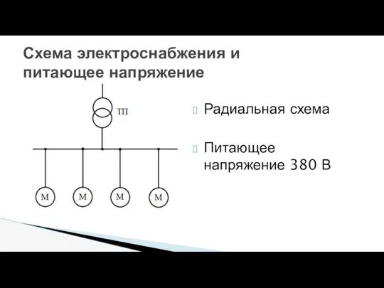 Радиальная схема Питающее напряжение 380 В Схема электроснабжения и питающее напряжение