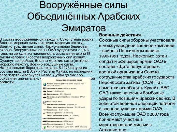 Вооружённые силы Объединённых Арабских Эмиратов В состав вооружённых сил входят: Сухопутные