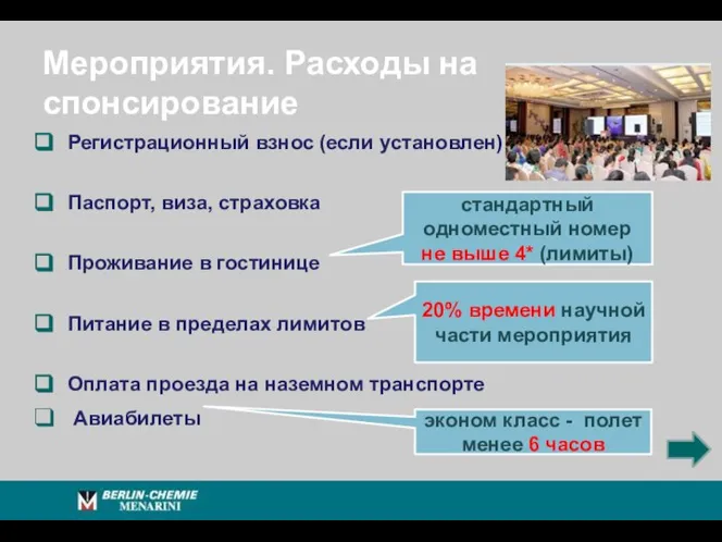 Мероприятия. Расходы на спонсирование Регистрационный взнос (если установлен) Паспорт, виза, страховка