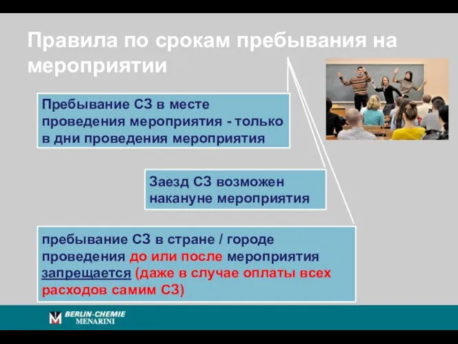 Правила по срокам пребывания на мероприятии Пребывание СЗ в месте проведения