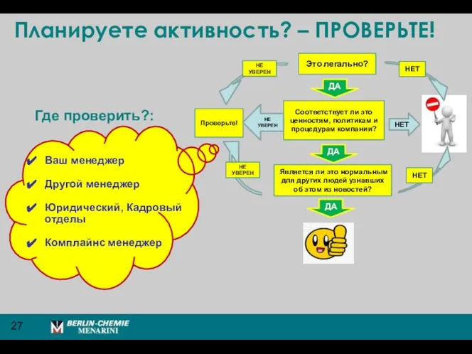 Где проверить?: Планируете активность? – ПРОВЕРЬТЕ! Ваш менеджер Другой менеджер Юридический, Кадровый отделы Комплайнс менеджер