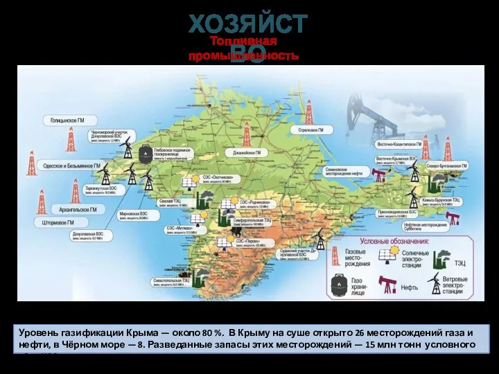 Уровень газификации Крыма — около 80 %. В Крыму на суше