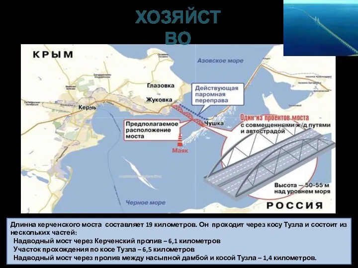 Длинна керченского моста составляет 19 километров. Он проходит через косу Тузла