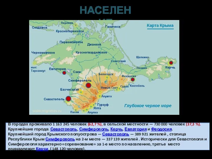 В городах проживало 1 163 245 человек (62,7 %), в сельской