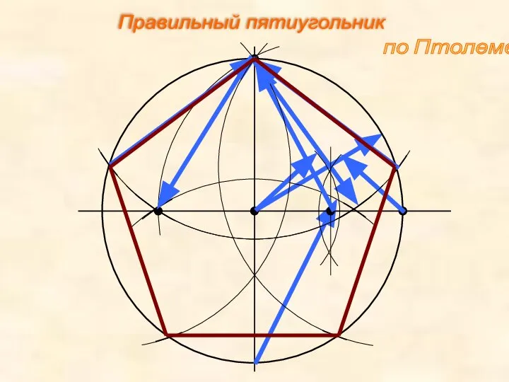 Правильный пятиугольник по Птолемею