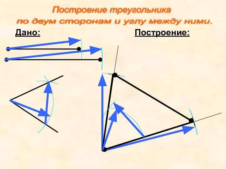 Дано: Построение: Построение треугольника по двум сторонам и углу между ними.