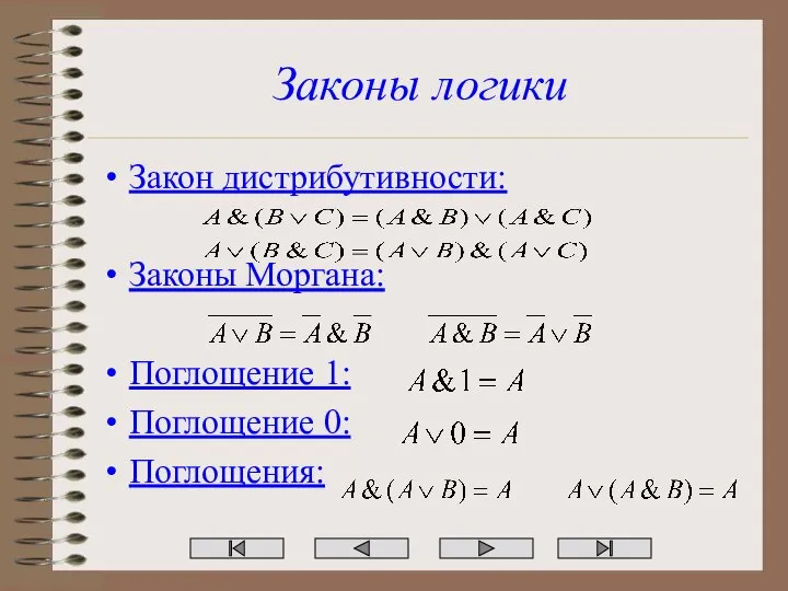 Законы логики Закон дистрибутивности: Законы Моргана: Поглощение 1: Поглощение 0: Поглощения: