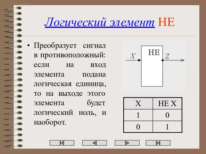 Логический элемент НЕ Преобразует сигнал в противоположный: если на вход элемента