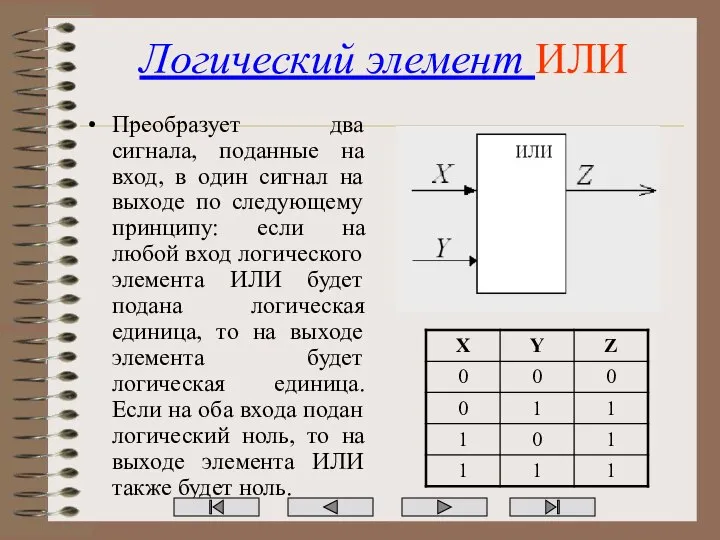 Логический элемент ИЛИ Преобразует два сигнала, поданные на вход, в один