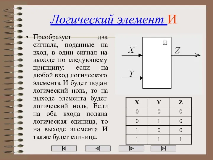 Логический элемент И Преобразует два сигнала, поданные на вход, в один