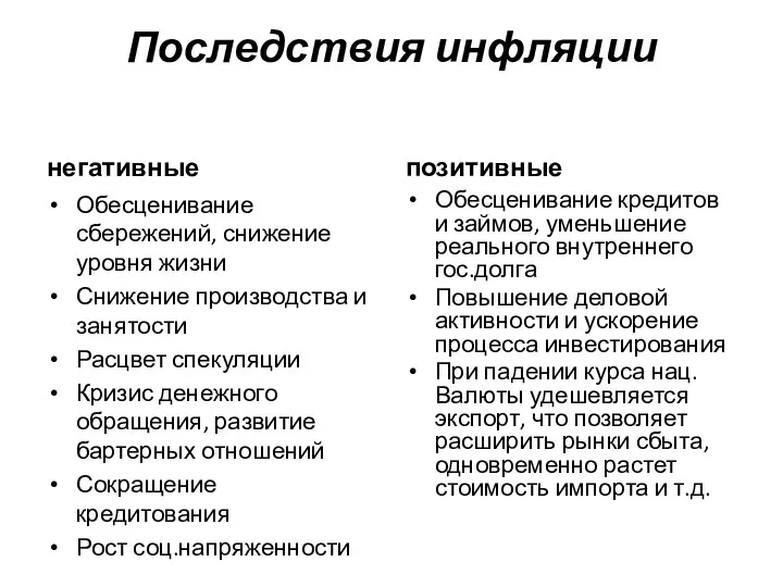 Последствия инфляции негативные Обесценивание сбережений, снижение уровня жизни Снижение производства и