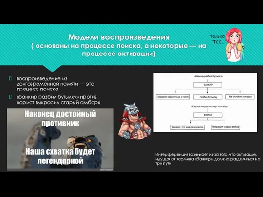 Модели воспроизведения ( основаны на процессе поиска, а некоторые — на