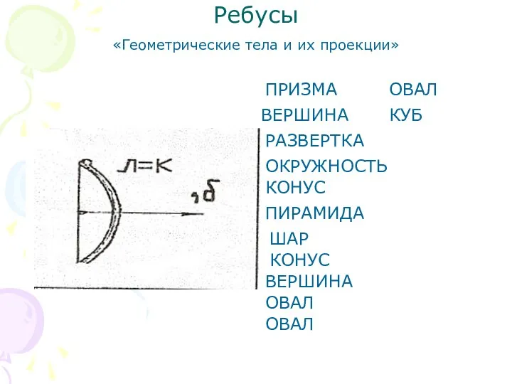 Ребусы «Геометрические тела и их проекции» ПРИЗМА ВЕРШИНА РАЗВЕРТКА ОКРУЖНОСТЬ КОНУС