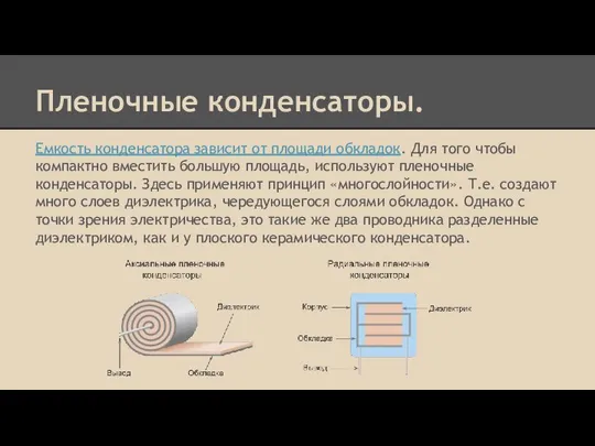 Пленочные конденсаторы. Емкость конденсатора зависит от площади обкладок. Для того чтобы