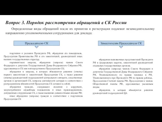 Вопрос 3. Порядок рассмотрения обращений в СК России Определенные виды обращений