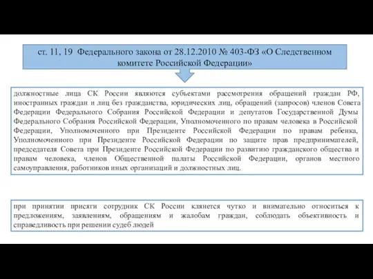 должностные лица СК России являются субъектами рассмотрения обращений граждан РФ, иностранных