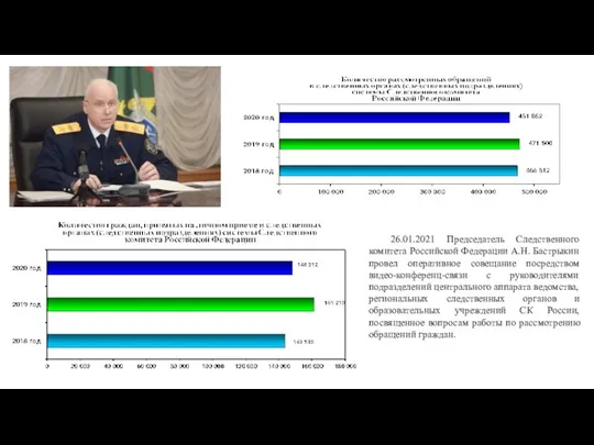 26.01.2021 Председатель Следственного комитета Российской Федерации А.Н. Бастрыкин провел оперативное совещание