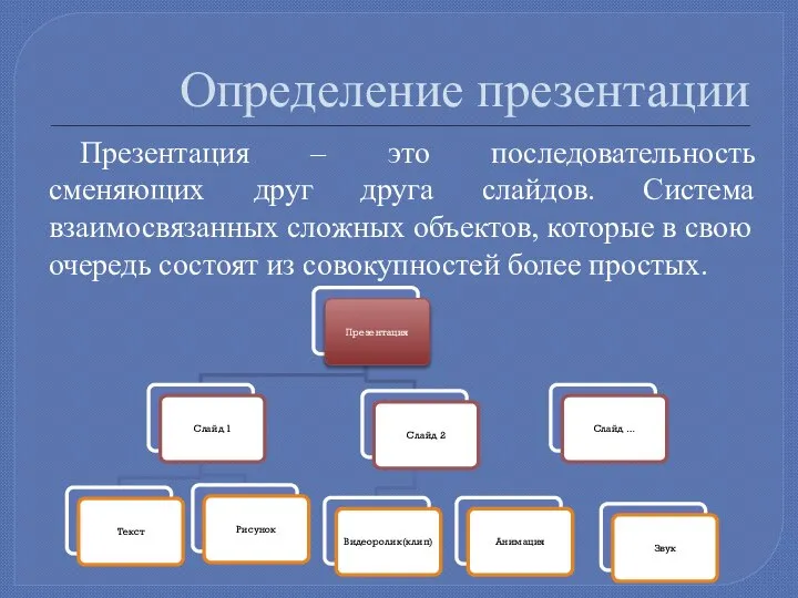 Определение презентации Презентация – это последовательность сменяющих друг друга слайдов. Cистема