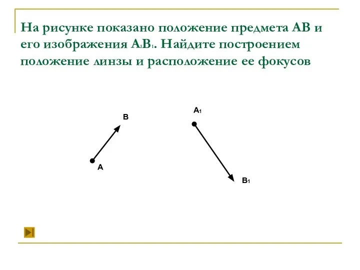 На рисунке показано положение предмета АВ и его изображения А1В1. Найдите