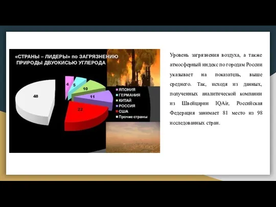 Уровень загрязнения воздуха, а также атмосферный индекс по городам России указывает