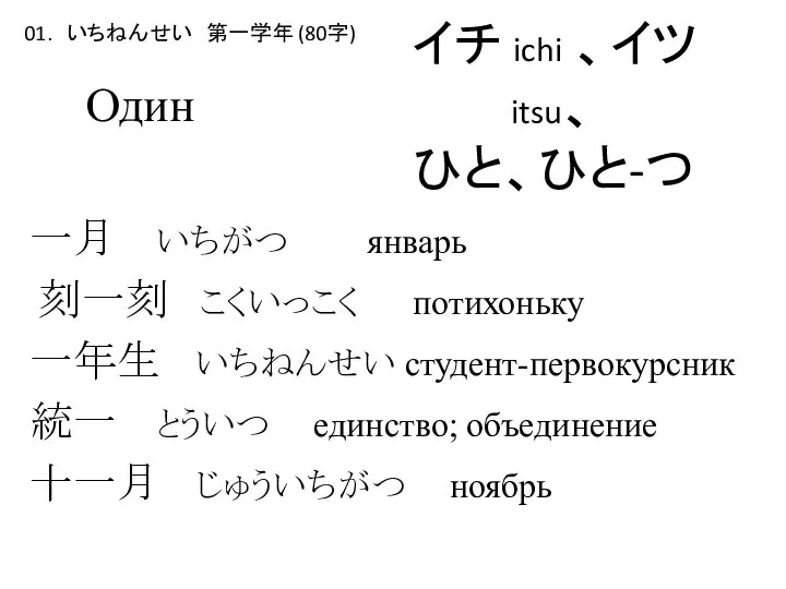 イチ ichi 、イツitsu、 ひと、ひと-つ 一月 いちがつ январь 刻一刻 こくいっこく потихоньку 一年生