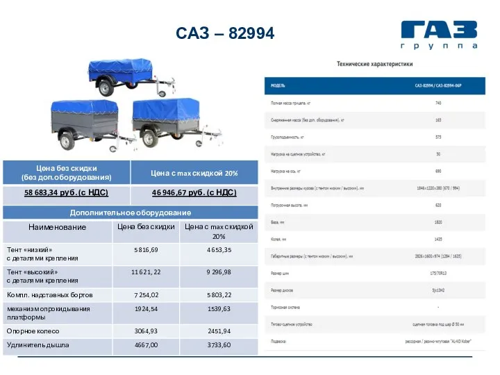 САЗ – 82994