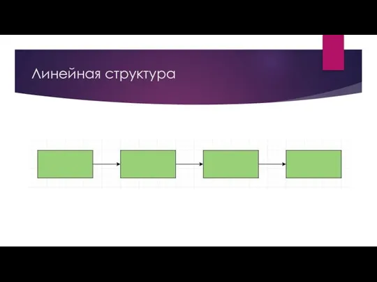 Линейная структура