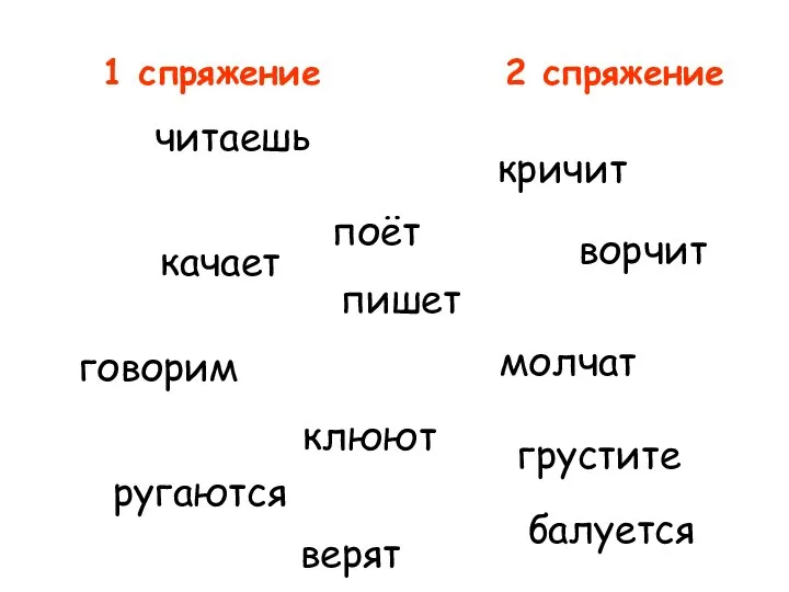 1 спряжение 2 спряжение качает пишет клюют ругаются кричит молчат читаешь