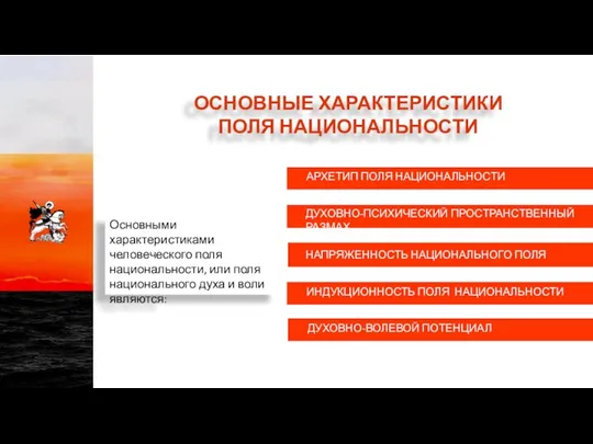 Основными характеристиками человеческого поля национальности, или поля национального духа и воли являются: ОСНОВНЫЕ ХАРАКТЕРИСТИКИ ПОЛЯ НАЦИОНАЛЬНОСТИ