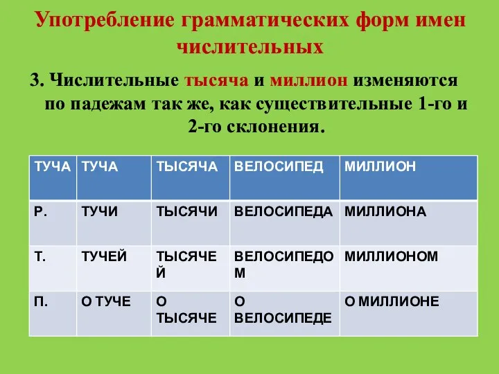 Употребление грамматических форм имен числительных 3. Числительные тысяча и миллион изменяются