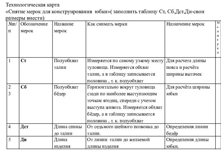 Технологическая карта «Снятие мерок для конструирования юбки»( заполнить таблицу Ст, Сб,Дст,Ди-свои размеры внести)