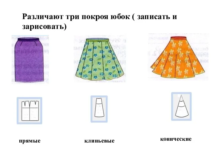 Различают три покроя юбок ( записать и зарисовать) прямые клиньевые конические