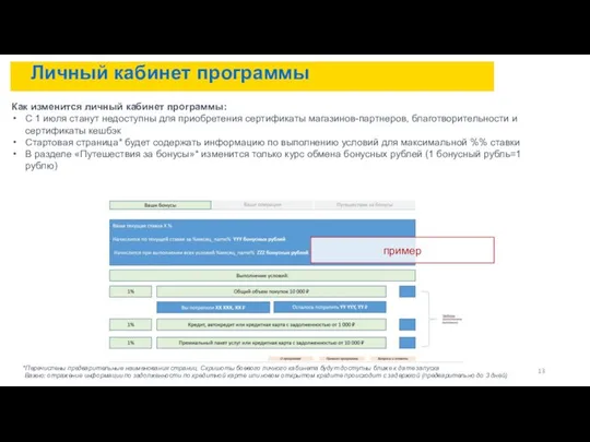 Личный кабинет программы Как изменится личный кабинет программы: С 1 июля