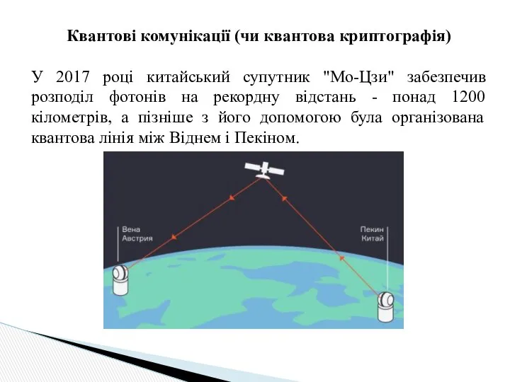 Квантові комунікації (чи квантова криптографія) У 2017 році китайський супутник "Мо-Цзи"