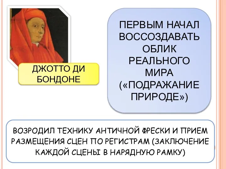 ДЖОТТО ДИ БОНДОНЕ ПЕРВЫМ НАЧАЛ ВОССОЗДАВАТЬ ОБЛИК РЕАЛЬНОГО МИРА («ПОДРАЖАНИЕ ПРИРОДЕ»)