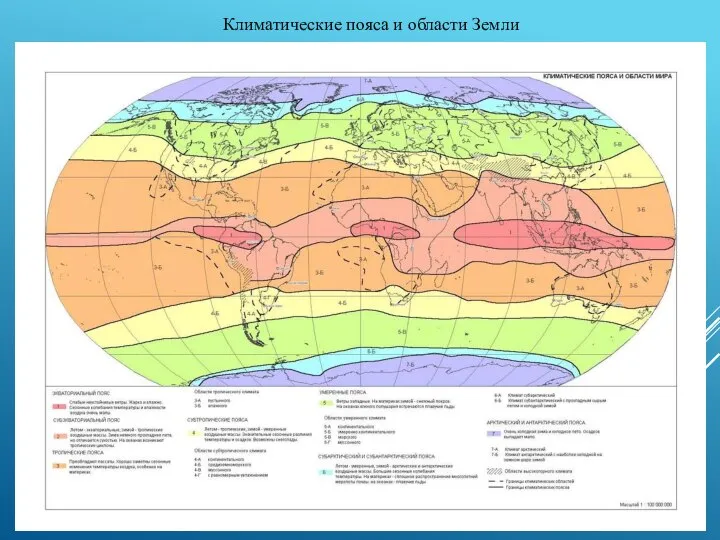 Климатические пояса и области Земли