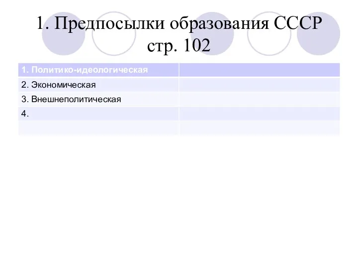 1. Предпосылки образования СССР стр. 102