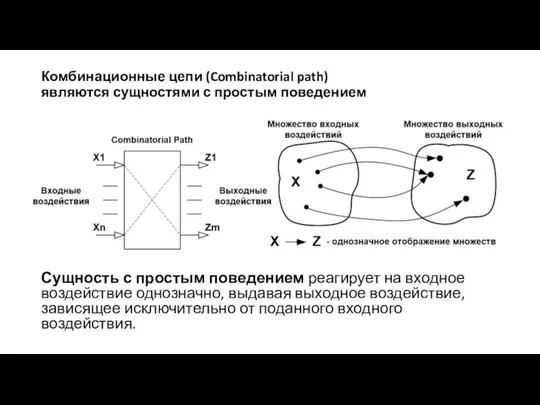 Комбинационные цепи (Combinatorial path) являются сущностями с простым поведением Сущность с