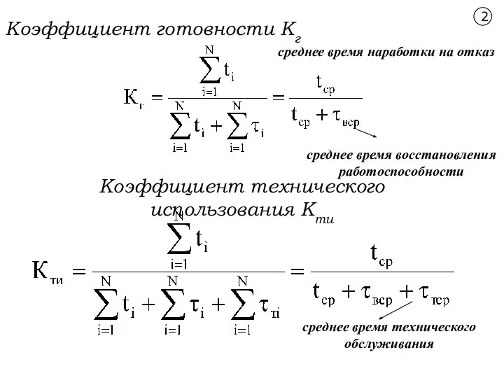 Коэффициент готовности Кг Коэффициент технического использования Кти среднее время наработки на