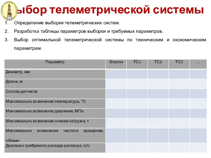 Выбор телеметрической системы 59 Определение выборки телеметрических систем. Разработка таблицы параметров